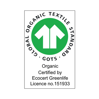 Schoppel Yarns with GOTS Certification – Sustainability with a Soft Touch