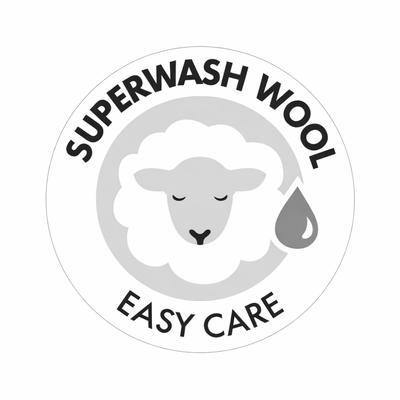 What is Superwash wool?